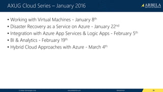 © Arbela Technologies Corp www.ArbelaTech.com @ArbelaTech
AXUG Cloud Series – January 2016
• Working with Virtual Machines - January 8th
• Disaster Recovery as a Service on Azure - January 22nd
• Integration with Azure App Services & Logic Apps - February 5th
• BI & Analytics - February 19th
• Hybrid Cloud Approaches with Azure - March 4th
39
 