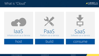 © Arbela Technologies Corp www.ArbelaTech.com @ArbelaTech
What is “Cloud”
 