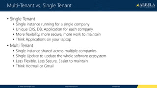 © Arbela Technologies Corp www.ArbelaTech.com @ArbelaTech
Multi-Tenant vs. Single Tenant
• Single Tenant
• Single instance running for a single company
• Unique O/S, DB, Application for each company
• More flexibility, more secure, more work to maintain
• Think Applications on your laptop
• Multi Tenant
• Single instance shared across multiple companies
• Single Update to update the whole software ecosystem
• Less Flexible, Less Secure, Easier to maintain
• Think Hotmail or Gmail
 