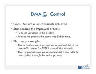 Improving Pharmacy Quality Using Six Sigma | PDF