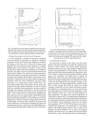 Fig. 3 This depicts the current density distributions given off by the
electrode with a square wave pulse (A) and an edge-retarded pulse
(B). The graphs just show the electrode behavior for one pulse and
this phenomenon would be repeated subsequent stimulus pulse.
B.Single Pulse Analysis of Total Power Dissipation
It is also beneficial to consider the total power dissipation
from the electrode for each pulse to compare the individual
waveforms. In (14) and (15) the power dissipation is linked to
the heating of the tissue. Fig. 4 shows the average power
dissipated from the electrode surface through one complete
biphasic pulse of each respective waveform. As seen on Fig.
4A, there lies a spike in the power dissipation in the middle of
the pulse. This spike is due to the quick transition between the
anode and the cathode of the square wave during stimulation.
These quick transitions cause the current density to intensify at
the edges of the electrode. With a larger current density on the
electrode (15) shows how this will cause a larger average power
dissipation. When the current redistributes, the power settles
back down to its average level at about 1.3𝑥105
W/m3
. The
power spike reaches levels 160% greater than the peak value
reached in the edge-retarded stimulation. In order to compare
these two waveforms more quantitatively, the total average of
the graph was calculated and plotted as a flat line across the
graph. This line represents the average power dissipation per
pulse. As Fig. 4 show, the total average power dissipation per
pulse of the square wave is approximately . 4𝑥105
W/m3
greater
than that of the edge-retarded wave. This difference occurs even
though there is the same amount of charge injection occurring
in both models. The power spikes caused by the square wave
and this difference in average power dissipation per pulse will
compound and add up to a much more noticeable difference in
tissue damage when thousands of pulses are sent into the tissue.
Fig. 4 These plots depict the average power dissipation of the
electrode in one biphasic pulse for a square wave (A) and the edge-
retarded wave (B). The units of the power dissipation are W/m3
. The
area under the curve is shown in each graph with a flat dashed line in
order to see the total power dissipated. The square wave has a larger
area under the curve than the edge-retarded wave.
C.Full Simulation Analysis
The main topic of interest in this study is not the current
density or the power dissipation, but rather the temperature and
fraction of tissue necrosis. The current density and power
dissipation analysis were only signs pointing to trends that may
emerge in the quantification of tissue damage. These are the
main results that other electrode models have neglected to show
[13]. In order to compare the edge-retarded stimulation and the
square wave stimulation, the models had to compute for
different time scales to provide similar charge injections. Fig. 2
shows how the edge-retarded pulses were adjusted to be longer
so that one pulse injected the same amount of charge as one
square wave pulse. The edge-retarded model computed a model
that was three minutes long while the square wave model
computed a model that was two minutes and fifteen seconds.
This difference in computation times is to ensure the fact that
the charge injection was similar for both computations. Using
these simulation times, Fig. 5 shows the large difference in
tissue temperature. The square wave reaches temperatures of
318K which is equal to 45o
C. In comparing these temperatures
with those found in Fig. 5B from the edge-retarded stimulation,
the experimental stimulation method proved to be far superior
to the standard. Tissue temperatures reach above the natural
skin temperature of 37o
C or 307.15K but they never go above
standard body temperature. This demonstrates a very unique
quality of the bioheat transfer equation. The 𝜔 𝑏 term in (14)
represents the blood perfusion rate of tissue. In biological
mediums, the blood serves as a natural heat sink that siphons
off heat from a source. The blood does have a limited capacity
 