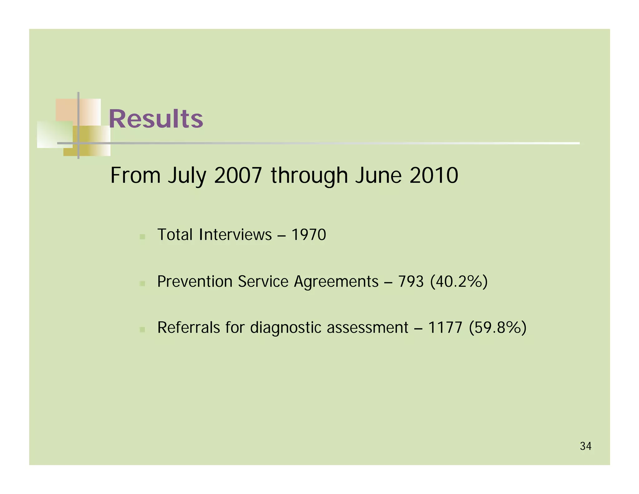 Results

From July 2007 through June 2010

    Total Interviews – 1970

    Prevention Service Agreements – 793 (40.2%)

    Referrals for diagnostic assessment – 1177 (59.8%)




                                                         34
 