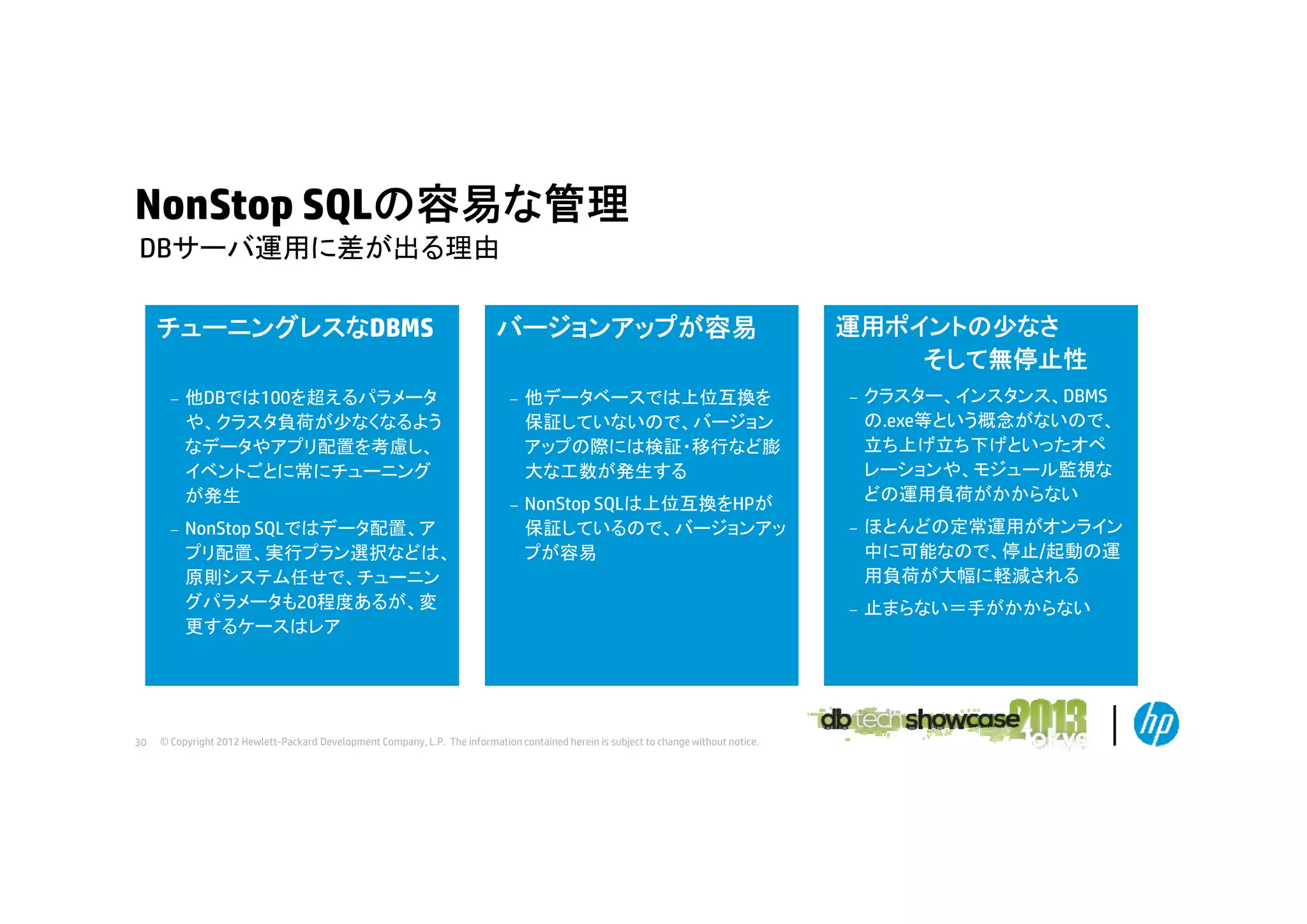 NonStop SQLの容易な管理
DBサ バ運用に差が出る理由
DBサーバ運用に差が出る理由
チューニングレスなDBMS
–

–

30

他DBでは100を超えるパラメータ
や、クラスタ負荷が少なくなるよう
なデータやアプリ配置を考慮し、
イベントごとに常にチューニング
が発生
NonStop SQLではデータ配置、ア
プリ配置、実行プラン選択などは、
原則システム任せで、チューニン
グパラメータも20程度あるが、変
更するケースはレア

バージョンアップが容易
–

他データベースでは上位互換を
保証していないので、バージョン
アップの際には検証・移行など膨
大な工数が発生する

–

NonStop SQLは上位互換をHPが
保証しているので、バージョンアッ
プが容易

© Copyright 2012 Hewlett-Packard Development Company, L.P. The information contained herein is subject to change without notice.

運用ポイントの少なさ
そして無停止性
–

クラスター、インスタンス、DBMS
の.exe等という概念がないので、
立ち上げ立ち下げといったオペ
レーションや、モジュール監視な
シ や
ジ
監視な
どの運用負荷がかからない

–

ほとんどの定常運用がオンライン
中に可能なので、停止/起動の運
用負荷が大幅に軽減される

–

止まらない＝手がかからない

 