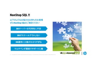 NonStop SQL !!
以下のようなお悩みをお持ちのお客様
ぜひNonStop SQLをご検討ください
DBサーバーの可用性に不安
DBがスケールアウトしない
DB運用に工数がかかりすぎる
マルチ ンダ環境でサポ トに難
マルチベンダ環境でサポートに難
33

© Copyright 2012 Hewlett-Packard Development Company, L.P. The information contained herein is subject to change without notice.

 