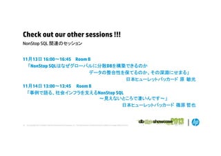 Check out our other sessions !!!
NonStop
N St SQL 関連のセッション
11月13日 16:00～16:45 Room B
16:00 16:45
「NonStop SQLはなぜグローバルに分散DBを構築できるのか
データの整合性を保てるのか、その深淵にせまる」
日本ヒューレットパッカード 原 敏光
日本ヒ
レ トパ カ ド
11月14日 13:00～13:45 Room B
「事例で語る、社会インフラを支えるNonStop SQL
～見えないところで凄いんです～」
日本ヒューレットパッカード 篠原 哲也

34

© Copyright 2012 Hewlett-Packard Development Company, L.P. The information contained herein is subject to change without notice.

 