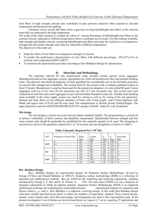 Performance Of Steel Fiber Reinforced Concrete Under Elevated Temperature
DOI: 10.9790/1684-1303021317 www.iosrjournals.org 14 | Page
steel fibres in high strength concrete also contributes in pore pressure reduction when exposed to elevated
temperatures and decreases the spalling.
Literature survey reveals that there exists a gap area in using hybridlength steel fibers in the concrete
when they are subjected to the high temperature.
The scope of the study includes to evaluate the effect of varying Percentage of hybridlength steel fibers in the
concrete mixture subjected to different temperatures shows a potential area of study. For this making workable,
high strength and durable concrete containing hybridlength steel fibers and study the variation in its compressive
strength and split tensile strength when they are subjected to different temperatures.
The objectives of the study are:
 Study the effect of steel fibers on compressive strength of concrete
 To predict the performance characteristics of steel fibers with different percentages (0%,0.5%,1%) on
concrete with temperatures(200°C,400°C)
 To minimize the experimental procedure according to Box-Behnken Design for optimization.
II. Materials And Methodology
The materials selected for this experimental study includes normal natural coarse aggregate,
Manufactured sand as fine aggregate, cement, superplasticizer, both end hooked steel fiber and portable drinking
water. The physical and chemical properties of each ingredient has considerable role in the desirable properties
of concrete like strength and workability. The cement used for this project work is ordinary portland cement of
Zuari 53 grade. Manufacturer‟s sand has been used for the present investigation ,it is also called M sand. Coarse
Aggregate used are of two sizes 20 mm maximum size and 12.5 mm maximum size. The several tests were
conducted on both fine and coarse aggregates as per relevant Indian Standared codes [5]. Potable clean drinking
water available in the water supply system was used for casting as well as for curing of the test specimens.
Hooked end Steel fibers of two different diameters 0.55mm with 35mm length and 0.75mm diameter with
60mm and aspect ratio of 63.63 and 80 were used. The manufracturer is Stewols private limited,Nagpur. The
super plasticizer used was MASTER RHEOBUILD 918 a product of BASF India Pvt. Ltd, Ernakulam.
Mix design
The mix design is carried out as per relevant Indian standard Code[6]. The proportioning is carried out
to achieve workability of fresh concrete and durability requirements. Relationship between strength and free
water cement ratio should be preferably be established for the materials actually to be used. Mix designing is
carried out to arrive at the quantities required for 1 m3
of concrete and mix designation as shown in Table I.
Table. I Quantity Required For 1 M3
Mix
Box -Benhken Design
Box– Behnken designs are experimental designs for Response Surface Methodology, devised by
George E.P.Box and Donald Behnken in 1960 [7]. Response surface methodology (RSM) is a collection of
statistical and mathematical methods that are useful for the modelling and analyzing engineering poblems
introduced by George E. P. Box and K. B. Wilson in 1951. The main idea of RSM is to use a sequence of
designed experiments to obtain an optimal response. Response Surface Methodology (RSM) is an empirical
optimization technique for evaluating the relationship between experimental outputs (or responses) and
factors called x1, x2, and x3. Box–Behnken is a spherical, revolving design. In this study Box-Behnken design
with three variable and three-level factor to reduce the numbers of experiment adopted. Three control factors,
namely, water-cement ratio, steel fiber percentage, and temperature are used in this experimental work. In the
present investigation 3 set of factors are involved and hence we require a 33
set ie; requiring 27 replications and
W/C Proportion Of Steel Fiber Water
(Kg)
Cement
(Kg)
Fa
(Kg)
Ca
(Kg)
Steel Fiber
(Kg)
0.35
0 160 460 660 1240 0
0.5 159 457 656 1233 39
1 158 455 653 1237 78
0.4
0 160 400 700 1260 0
0.5 159 398 696 1253 39
1 158 396 693 124 78
0.45
0 160 360 730 1260 0
0.5 159 358.2 726 1253 39
1 158 356.4 722 1247 78
 
