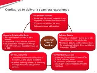 6
Configured to deliver a seamless experience
Tech Enabled Services
Mobile apps for Drivers, Supervisors and
employees to facilitate real time visibility
SOS solutions built into the apps
Daily performance MIS updates
Customer Relationship Mgmt.
Structured periodic reviews of each
account
Dedicated KAMs for national accounts
Issue resolution management through
FMS with time based escalation matrix up
to CEO
Safe and Secure
Tracking of vehicles by control tower with
special focus on trips with females
Dedicated Security and Compliance team
for ensuring vehicle and driver compliance
(mandatory BGC/PV)
Service Quality, Assured
Unique service excellence program (Plus
5) for all operating teams
 A continuous improvement process
based upon end User feedback linked to
incentives
On time, every time
Centralised control tower at city level to
monitor SLAs and ground operations
Business continuity enabled by mobilising
resources from other sites/premium
services
Customer
Centric
Practices
 