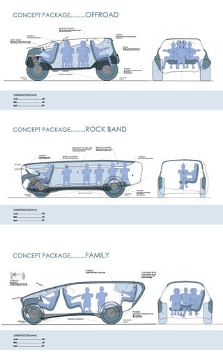 concept vehicle package