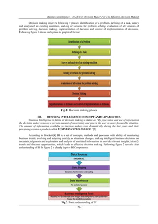 Business Intelligence - A Gift For Decision Maker For The Effective Decision Making
26
Decision making involves following 7 phases: identification of a problem, defining of a task, survey
and analysisof an existing condition, seeking of versions for problem solving, evaluation of all versions of
problem solving, decision making, implementation of decision and control of implementation of decisions.
Following figure 1 shows each phase in graphical format:
Fig.1: Decision making phases
III. BUSINESS INTELLIGENCE CONCEPT AND CAPABILITIES
Business Intelligence in terms of decision making is stated as “By procession and use of information
the decision maker removes a certain amount of uncertainty and places the user in more favourable situation.
The amount of information available to decision makers rose dramatically during the last years and their
processing creates a product called BUSINESS INTELLIGENCE.”[3]
According to Brackett[4] BI is a set of concepts, methods and processes with ability of monitoring
business trends, evolving and adapting quickly as situations changes, making intelligent business decisions on
uncertain judgments and exploration and analysis of unrelated information to provide relevant insights, identify
trends and discover opportunities, which leads to effective decision making. Following figure 2 reveals clear
understanding of BI In figure 2 it clearly depicts BI Components:
Fig.2: Basic understanding of BI
 