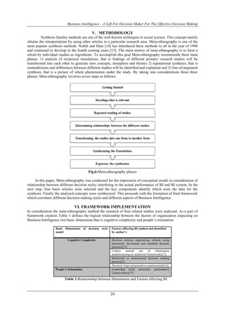Business Intelligence - A Gift For Decision Maker For The Effective Decision Making
29
V. METHODOLOGY
Synthesis Quality methods are one of the well-known techniques in social science. This concept mainly
obtains the interpretations by using other articles in a particular research area. Meta-ethnography is one of the
most popular synthesis methods. Noblit and Hare [14] has introduced these methods to all in the year of 1988
and continued to develop in the fourth coming years [13]. The main motive of meta-ethnography is to form a
whole by individual studies as ingredients. To accomplish this goal Meta-ethnography recommends three main
phases: 1) analysis of reciprocal translations, that is findings of different primary research studies will be
transformed into each other to generate new concepts, metaphors and themes 2) reputational synthesis, that is
contradictions and differences between different studies will be identified and explained and 3) line-of-argument
synthesis, that is a picture of whole phenomenon under the study. By taking into considerations these three
phases, Meta-ethnography involves seven steps as follows:
Fig.6:Meta-ethnography phases
In this paper, Meta-ethnography was conducted for the impression of conceptual model in consideration of
relationship between different decision styles interfering in the actual performance of BI and BI system. In the
next step, four basic articles were selected and the key components identify which were the data for the
synthesis. Finally the analysed concepts were synthesized. This proceeds with the formation of final framework
which correlates different decision making styles and different aspects of Business Intelligence.
VI. FRAMEWORK IMPLEMENTATION
In consideration the meta-ethnography method the research of four related studies were analysed. As a part of
framework creation Table 1 defines the logical relationship between the factors of organization impacting on
Business Intelligence two basic dimensions that is cognitive complexity and people’s orientation.
Basic Dimensions of decision style
model
Factors affecting BI studied and identified
by author’s
Cognitive Complexity Decision process engineering culture( using
structured, fact-based and standard decision
process)[15]
Culture around use of information
analytics(using an analytical framework)[15]
Structured or unstructured decision making
process[2]
Decision Type (structured or unstructured)[16]
People’s Orientation Leadership style( autocratic, participative
Laissez-faire)[17]
Table 1:Relationship between Dimensions and Factors affecting BI
 