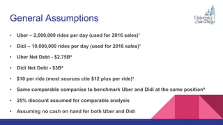 Uber and Didi Valuation