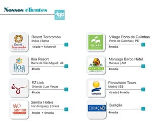 Nossos clientes
Resort Tororomba
Ilhéus | Bahia
Iloa Resort
Barra de São Miguel | AL
EZ Link
Orlando | Las Vegas
4trade + 4channel
4trade
4trade
Village Porto de Galinhas
Porto de Galinhas | PE
Maruaga Barco Hotel
Manaus | AM
Panavision Tours
Madrid | ES
4media
4media
4trade | 4media
Samba Hotéis
Foz do Iguaçu | Brasil
4trade + 4media
Curação
4media
 