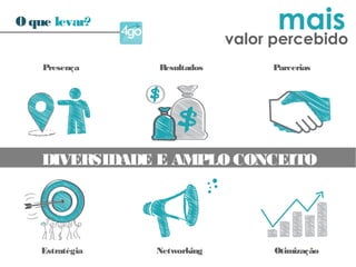 Presença
valor percebido
maisOque levar?
Estratégia
Resultados
Networking
DIVERSIDADE E AMPLO CONCEITO
Parcerias
Otimização
 