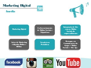 Marketing DigitalMarketing Digital Co-Gerenciamento
de Mídias Sociais e
Tripadvisor
Co-Gerenciamento
de Mídias Sociais e
Tripadvisor
Integração de Site
comas Midias
Sociais do
empreendimento
Integração de Site
comas Midias
Sociais do
empreendimento
Ações de Marketing
coligadas Online e
Offline
Ações de Marketing
coligadas Online e
Offline
Marketing Digital
Newsletters
Periódicas
Newsletters
Periódicas
Destaque em
Comunicações do
Grupo + Mídias
Sociais e Site 4go
Destaque em
Comunicações do
Grupo + Mídias
Sociais e Site 4go
4media
 