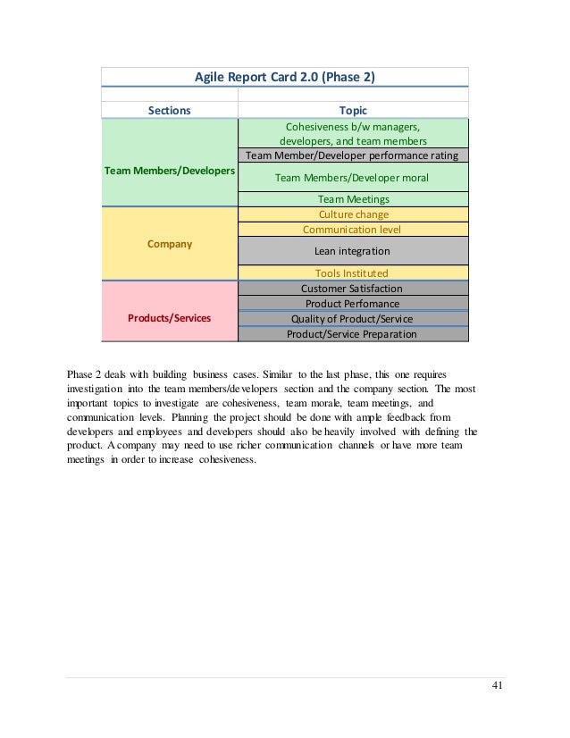 Tips for revising essays image