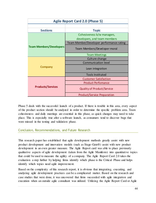 How to revise an essay picture