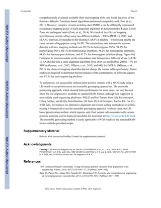 comprehensively evaluated available short read mapping tools, and found that most of the
Burrows–Wheeler Transform based algorithms performed comparably well (Bao, et al.,
2011). However, complex variants including short INDELs can be differently represented
according to mapping policy of each alignment algorithm as demonstrated in Figure 2 from
Zook and colleagues' work (Zook, et al., 2014). We checked the effect of mapping
algorithms on variant calling using two different methods – BWA-MEM (Li, 2013) and
ELAND (version 2e) included in the Illumina CASAVA pipeline – while using exactly the
same variant calling pipeline using GATK. The concordance rate between the variants
detected with two mapping methods was 92.1% for heterozygous SNVs, 98.7% for
homozygous SNVs, 80.1% for heterozygous insertions, 88.2% for homozygous insertions,
84.9% for heterozygous deletions, and 93.2% for homozygous deletions (Supp. Figure S6).
Compared to previous results on the concordance rate between two different VCAs (GATK
vs. SAMtools) with a same alignment algorithm (bwa-short (Li and Durbin, 2009)): 77% for
SNVs (Altmann, et al., 2012; O'Rawe, et al., 2013) and 44% for INDELs (O'Rawe, et al.,
2013), the choice of mapping algorithm did not change the variant calls significantly. Future
studies are required to determine the best practice of the combinations of different aligners
and VCAs for each sequencing platform.
To summarize, we successfully reduced false positive variants with a WGS study using a
LR-based variant prioritization and ensemble genotyping approaches. The ensemble
genotyping approach, which showed better performance for most cases, can only be used
when the raw alignment is available in standard BAM format, although it is supported by
most widely used sequencing platforms: SOLiD and Ion Torrent from Life Technologies;
HiSeq, MiSeq, and GAIIx from Illumina; GS from 454 Life Sciences; PacBio RS. For CG
WGS data, for instance, no alternative alignment and variant calling methods are available,
making it impractical to use the ensemble genotyping approach. In those cases, our LR-
based prioritization method, which requires only final variant calls annotated with various
genomic contexts, can be deployed (available for download at http://ml.ssu.ac.kr/LRFilter).
The ensemble genotyping method is easily applicable to WGS results in the standard BAM
format with the provided scripts.
Supplementary Material
Refer to Web version on PubMed Central for supplementary material.
Acknowledgments
Funding: This work was supported by the NHGRI U01HG006500 to R.C.G., I.S.K., and S.W.K., NIMH
P50MH094267 to S.W.K. and I.S.K., NRF-2012R1A1A2039822 to T.S. and K.-B.H., NRF-2012M3A9D1054705
to K.-B.H., and UF-HHMI Science for Life Program to M.B.N.
References
1000 Genomes Project Consortium. A map of human genome variation from population-scale
sequencing. Nature. 2010; 467(7319):1061–73. [PubMed: 20981092]
Ajay SS, Parker SC, Abaan HO, Fajardo KV, Margulies EH. Accurate and comprehensive sequencing
of personal genomes. Genome Res. 2011; 21(9):1498–505. [PubMed: 21771779]
Hwang et al. Page 12
Hum Mutat. Author manuscript; available in PMC 2015 August 01.
NIH-PAAuthorManuscriptNIH-PAAuthorManuscriptNIH-PAAuthorManuscript
 