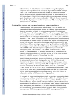In both platforms, the GQs of platform-concordant SNVs were significantly higher
compared to those of platform-specific SNVs (Supp. Figures S3(A) and S3(B) and Supp.
Tables S3 and S4). We observed the same trend for INDELs; however the difference
between platform-concordant and platform-specific ones was not as significant as that of
SNVs (Supp. Figures S3(C)–S3(F)). Overall, the platform-concordant variants had higher
quality than platform-specific variants as indicated by a Ti/Tv ratio closer to the generally
observed value, a higher proportion of known variants in dbSNP, less overlap with repetitive
DNA elements, and higher GQs.
Reducing false positives with a single whole-genome sequencing platform
The performance of false positive filtering methods on the CEPH/Utah pedigree was
evaluated using the platform-concordant variants. The evaluation results on the Illumina
dataset are summarized in Table 2. We compared each method by FNR at the same or
similar FDR levels: 5.4% for heterozygous SNVs and 4.5% for homozygous SNVs; 30.0%
for heterozygous insertions and 18.7% for homozygous insertions; 25.2% for heterozygous
deletions and 16.6% for homozygous deletions. Overall, nVCA+ and LR_nVCA performed
better than LR and GQ based filtering for all variant types and zygosities, suggesting that the
use of multiple VCAs could be effective for removing false positives while minimizing the
increase in the number of false negatives. Interestingly, the performances of nVCA+ and
LR_nVCA were different according to zygosity. nVCA+ performed better than LR_nVCA
for homozygous variants, and we observed the opposite for heterozygous ones. LR_nVCA
reduced FNR by 6.0- to 10.0-fold compared to GQ for heterozygous variants. For
homozygous variants, nVCA+ showed 2.7- to 17.8-fold lower FNRs than GQ. When
multiple VCAs were not applied, LR performed better than GQ for all variant types and
zygosities on the Illumina dataset (1.1- to 2.5-fold decrease in FNR) as well as on the CG
dataset (1.1- to 2.4-fold decrease in FNR; see Supp. Table S5).
Since FDR and FNR changed with varying cut-off thresholds for filtering, we also compared
the optimized performance of each filtering method using MCC (see Materials and
Methods). For the Illumina dataset, LR_nVCA was the best for all heterozygous variants
and homozygous deletions, followed by nVCA+, LR, and GQ (Table 2). For homozygous
SNVs and insertions, nVCA+ showed slightly higher or similar MCCs compared to
LR_nVCA (0.661 vs. 0.657 for SNVs; 0.591 vs. 0.591 for insertions), followed by LR and
GQ. For the CG dataset, MCCs of LR were always higher than those of GQ (Supp. Table
S5). Our results demonstrated that both ensemble genotyping and LR were effective in
reducing false positives in WGS datasets from a single platform.
To investigate the effect of each independent variable in LR models, we checked the degree
of contribution of each factor on the final models (Supp. Tables S6 and S7). For all variant
types and zygosities except for homozygous deletions, `reported in dbSNP', `present in
parents/children', and `in genic elements' had significant positive effects on the probability
of a variant being true positive (P < 10−5; Wald test). For SNVs, `reported in dbSNP' had the
largest positive effect (odds ratios (ORs) 3.6 for heterozygous and 5.3 for homozygous
SNVs). For INDELs, `present in parents/children' showed the largest effect (ORs 2.2 for
heterozygous and 10.8 for homozygous insertions; 2.2 for heterozygous and 3.8 for
Hwang et al. Page 7
Hum Mutat. Author manuscript; available in PMC 2015 August 01.
NIH-PAAuthorManuscriptNIH-PAAuthorManuscriptNIH-PAAuthorManuscript
 