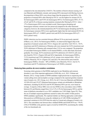 compared to the ones detected by CASAVA. The numbers of known disease-causing, LoF
(see Materials and Methods), misstart, and nonstop SNVs decreased with filtering; however,
the proportions of these SNVs were always larger than the proportion of total SNVs. The
proportion of retained SNVs after filtering by 6VCA+ was the highest for misstart (93.2%
for heterozygous SNVs and 93.8% for homozygous SNVs). For heterozygous SNVs, 87.1%
of LoF and 92.4% of disease-causing mutations remained after filtering by 6VCA+ when >
17% of heterozygous SNVs were excluded overall. Heterozygous disrupting and
homozygous nonsense variants were less preserved compared to the other functional
categories; however, the retained proportions (84.7% for heterozygous disrupting and 90.5%
for homozygous nonsense SNVs) were significantly higher than the total retained (82.8% for
heterozygous SNVs (P = 0.00035; paired t-test) and 89.9% for homozygous SNVs (P =
0.012; paired t-test)).
INDEL detection was less consistent between different VCAs as previously reported
(O'Rawe, et al., 2013). For heterozygous INDELs, we observed the biggest drop in the
proportion of retained variants after 3VCA+ (Figures 2(C) and 2(E)). Until 3VCA+, 70.5%
(insertions) and 68.8% (deletions) of Illumina calls were retained, but 24.9% (insertions) and
29.0% (deletions) of Illumina calls remained when 5 VCAs were compared. The proportion
of concordant homozygous INDELs to all retained INDELs, on the other hand, decreased
gradually. On average, 48.5% (insertions) and 59.5% (deletions) of CASAVA calls were
also found by 5VCA+ (Figures 2(D) and 2(F)). Importantly, for heterozygous INDELs,
73.5% (insertions) and 74.4% (deletions) of LoF variants were retained while ~30% of
INDELs filtered by 3VCA+ (Figures 2(C) and 2(E)). We observed the same trend for
homozygous INDELs. Overall, > 40% of INDELs were filtered by 5VCA+; but 62.1%
(insertions) and 69.7% (deletions) of homozygous LoF INDELs remained.
Reducing false positive de novo mutation candidates
Screening whole genomes to find DNMs implicated in rare Mendelian and common
disorders is one of the important applications of NGS (Ku, et al., 2013; Veltman and
Brunner, 2012). A large number of DNM candidates might present due to sequencing and
variant calling errors and incomplete coverage compared to the expected germline mutation
rates (Conrad, et al., 2011; Kong, et al., 2012). For all 13 trios (see Materials and Methods),
167,056 (CG) and 155,977 (Illumina) heterozygous variants not attributable to Mendelian
inheritance, including 92,282 (CG) and 99,703 (Illumina) SNVs per trio, were found on
average. A majority of those MIEs were not true DNMs as the concordance rates of MIEs
between CG and Illumina ranged from 1.8 to 5.3% (1.9% for heterozygous SNVs), and the
mean of platform-concordant de novo SNV candidates was 3,565 (Supp. Figure S5). Thus,
the use of multiple sequencing platforms seemed to reduce the number of false positive
DNM candidates significantly. We explored whether our filtering approaches could reduce
false positives in DNM discovery using the validated set of 1,001 DNMs (including 937
autosomal variations) in NA12878 from the study by Conrad and colleagues (Conrad, et al.,
2011). The concordance rate between these validated DNMs and GIAB12878 was > 99.4%
(750 of 754 DNMs in the genomic region covered by GIAB12878), ascertaining the validity
of the two benchmark sets.
Hwang et al. Page 9
Hum Mutat. Author manuscript; available in PMC 2015 August 01.
NIH-PAAuthorManuscriptNIH-PAAuthorManuscriptNIH-PAAuthorManuscript
 