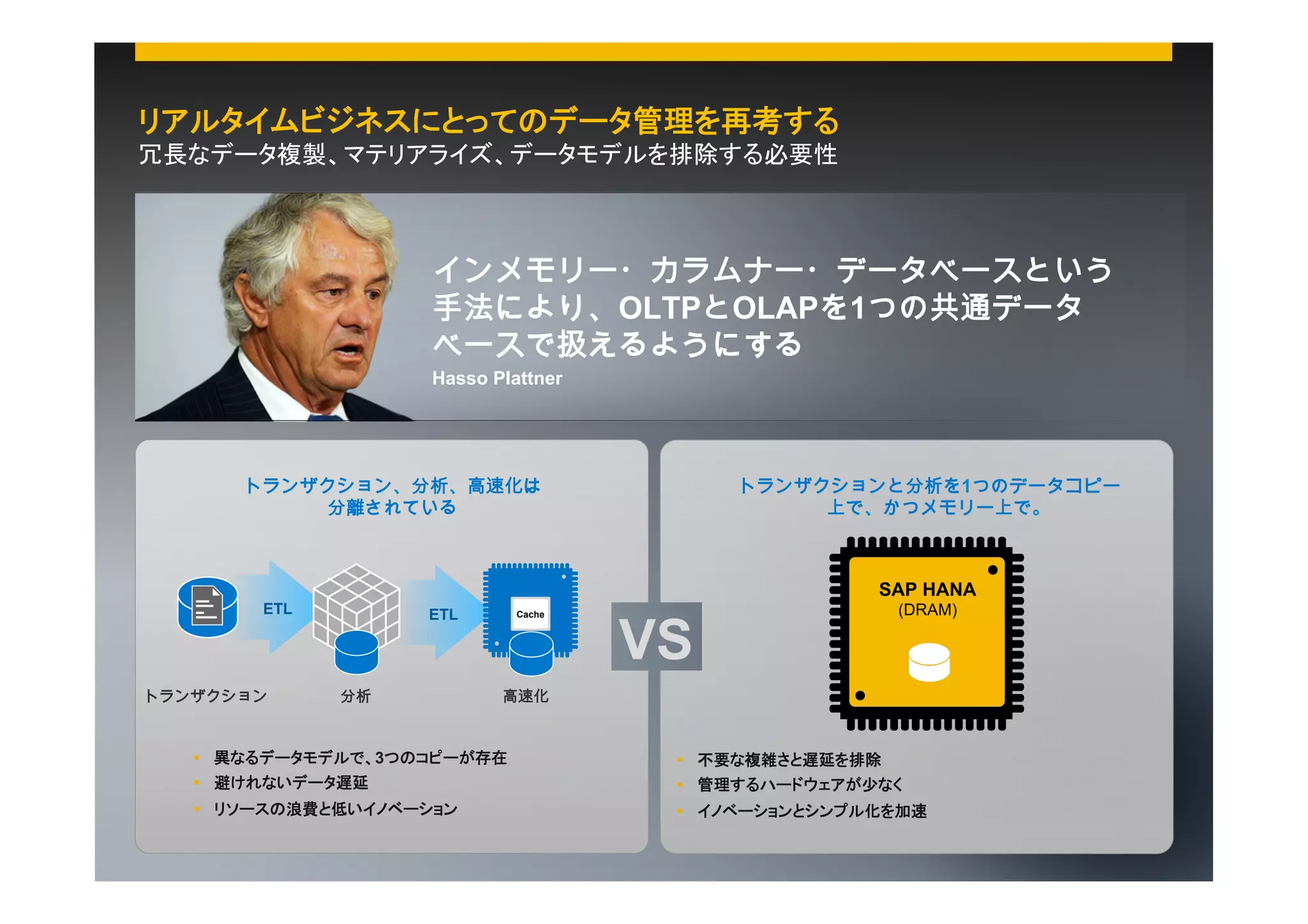 リアルタイムビジネスにとってのデータ管理を再考する
冗長なデータ複製、マテリアライズ、データモデルを排除する必要性

インメモリー・カラムナー・データベースという
手法により、OLTPとOLAPを1つの共通データ
ベースで扱えるようにする
Hasso Plattner

トランザクション、分析、高速化は
分離されている

トランザクションと分析を1つのデータコピー
上で、かつメモリー上で。

SAP HANA
ETL

トランザクション

ETL

分析

Cache

VS

(DRAM)

高速化

Ÿ  異なるデータモデルで、3つのコピーが存在

Ÿ  不要な複雑さと遅延を排除

Ÿ  避けれないデータ遅延

Ÿ  管理するハードウェアが少なく

Ÿ  リソースの浪費と低いイノベーション

Ÿ  イノベーションとシンプル化を加速

©  2013 SAP AG. All rights reserved.

11

 