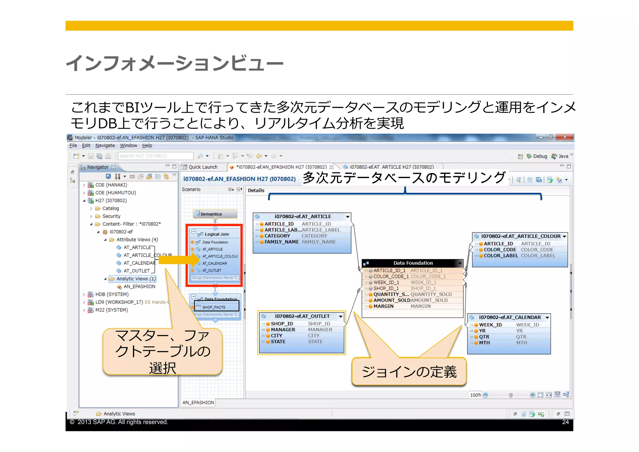 インフォメーションビュー
これまでBIツール上で⾏行行ってきた多次元データベースのモデリングと運⽤用をインメ
モリDB上で⾏行行うことにより、リアルタイム分析を実現
多次元データベースのモデリング

マスター、ファ
クトテーブルの
選択

©  2013 SAP AG. All rights reserved.

ジョインの定義

24

 