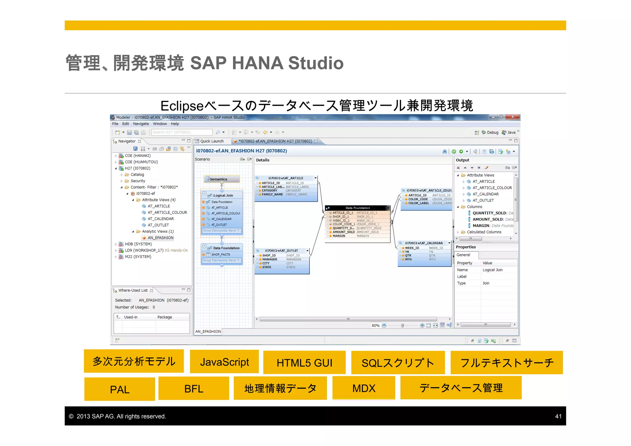 管理、開発環境 SAP HANA Studio	
Eclipseベースのデータベース管理ツール兼開発環境

多次元分析モデル
PAL
©  2013 SAP AG. All rights reserved.

JavaScript
BFL

HTML5 GUI

地理情報データ

SQLスクリプト
MDX

フルテキストサーチ

データベース管理
41

 
