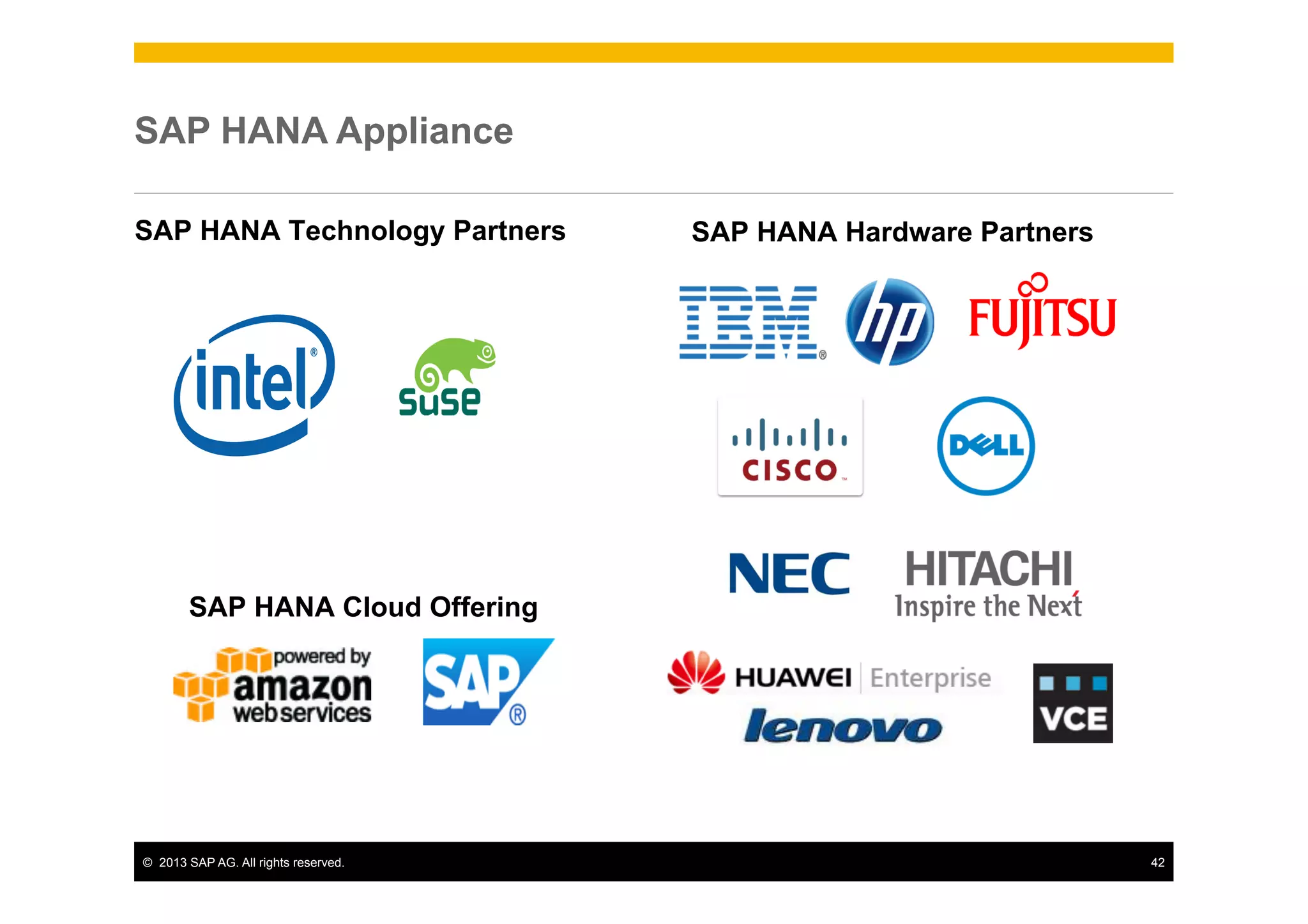 SAP HANA Appliance
SAP HANA Technology Partners

SAP HANA Hardware Partners

SAP HANA Cloud Offering

©  2013 SAP AG. All rights reserved.

42

 