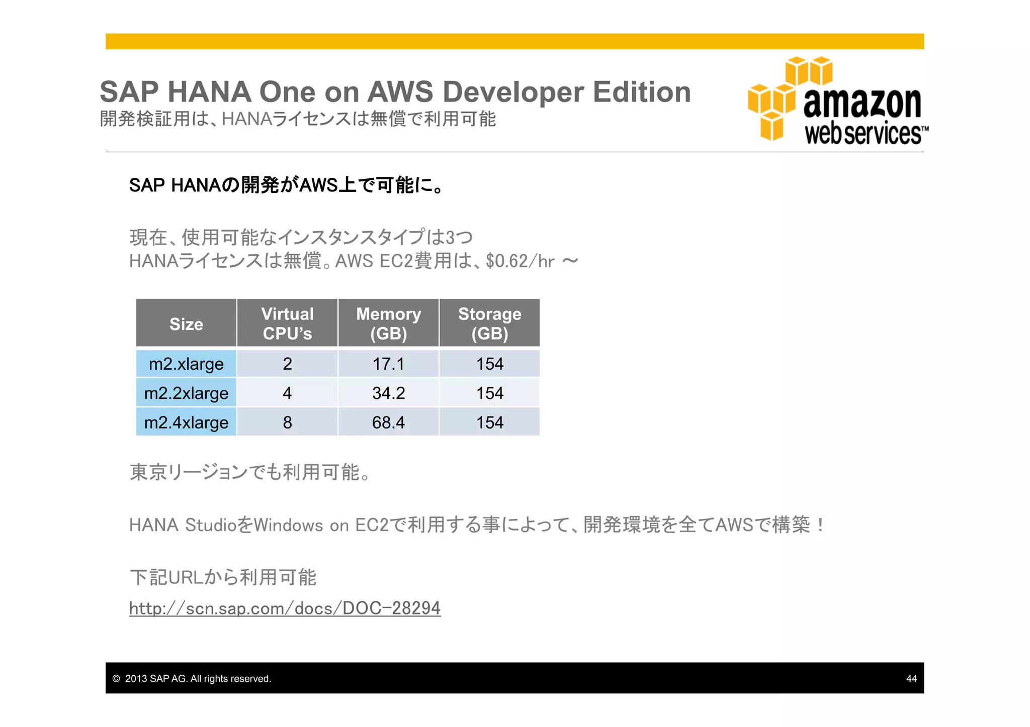 SAP HANA One on AWS Developer Edition
開発検証用は、HANAライセンスは無償で利用可能	

SAP HANAの開発がAWS上で可能に。	
現在、使用可能なインスタンスタイプは3つ 
HANAライセンスは無償。AWS EC2費用は、$0.62/hr 〜	
	

Virtual
CPU’s	

Memory
(GB)	

Storage
(GB)	

	
 m2.xlarge	

2	

17.1	

154	

m2.2xlarge	

4	

34.2	

154	

	
 m2.4xlarge	

8	

68.4	

154	

Size	

東京リージョンでも利用可能。	
HANA StudioをWindows on EC2で利用する事によって、開発環境を全てAWSで構築！	
下記URLから利用可能	
http://scn.sap.com/docs/DOC-28294	

©  2013 SAP AG. All rights reserved.

44

 