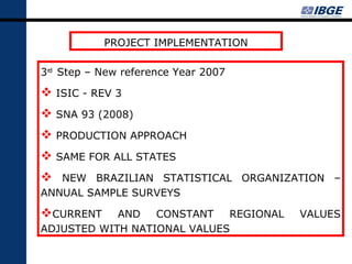 PROJECT IMPLEMENTATION

3rd Step – New reference Year 2007

 ISIC - REV 3
 SNA 93 (2008)
 PRODUCTION APPROACH
 SAME FOR ALL STATES
 NEW BRAZILIAN STATISTICAL ORGANIZATION –
ANNUAL SAMPLE SURVEYS

CURRENT    AND   CONSTANT   REGIONAL   VALUES
ADJUSTED WITH NATIONAL VALUES
 