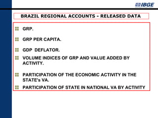 BRAZIL REGIONAL ACCOUNTS - RELEASED DATA

GRP.

GRP PER CAPITA.

GDP DEFLATOR.
VOLUME INDICES OF GRP AND VALUE ADDED BY
ACTIVITY.

PARTICIPATION OF THE ECONOMIC ACTIVITY IN THE
STATE's VA.
PARTICIPATION OF STATE IN NATIONAL VA BY ACTIVITY
 