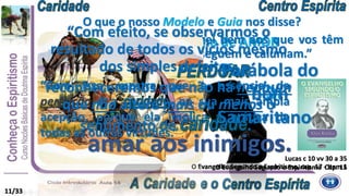 amar ao próximo.
amar aos inimigos.
é sinônimo de AMOR
O Evangelho Segundo o Espiritismo, cap. 17 - Item 1
11/33
O que o nosso Modelo e Guia nos disse?
“Amai os vossos inimigos, fazei bem aos que vos têm
ódio, e orai pelos que vos perseguem e caluniam.”
Lucas c 10 vv 30 a 35
O Evangelho Segundo o Espiritismo Cap. 15
“Com isso, mostra que a essência da
perfeição é a , na sua mais ampla
acepção, porque ela implica a prática de
todas as outras virtudes.”
“Com efeito, se observarmos o
resultado de todos os vícios mesmo
dos simples defeitos,
reconheceremos que não há nenhum
que não altere mais ou menos o
sentimento de .”
amar aos inimigos
Parábola do
bom
Samaritano
 