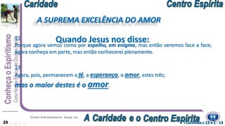 12
Porque agora vemos como por espelho, em enigma, mas então veremos face a face;
agora conheço em parte, mas então conhecerei plenamente.
13
Agora, pois, permanecem a fé, a esperança, o amor, estes três;
mas o maior destes é o amor.
I Coríntios c 13 v 1 - 1329
Quando Jesus nos disse:
A SUPREMA EXCELÊNCIA DO AMOR
 