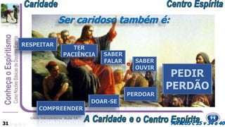 Ser caridoso também é:
DOAR-SE
TER
PACIÊNCIA
RESPEITAR
PERDOAR
SABER
FALAR
PEDIR
PERDÃO
SABER
OUVIR
COMPREENDER
e
DOAR-SE
TER
PACIÊNCIA
RESPEITAR
PERDOAR
SABER
FALAR
PEDIR
PERDÃO
SABER
OUVIR
COMPREENDER
31 MATEUS c 25 v 34 a 40
 