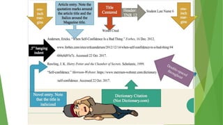 Header:
TNR 12
Title
Centered
one-
inch
mar-
gins
.5” hanging
indent
Article entry. Note the
quotation marks around
the article title and the
Italics around the
Magazine title.
one-
inch
mar-
gins
Dictionary Citation
(Not Dictionary.com)
Novel entry. Note
that the title is
italicized
 