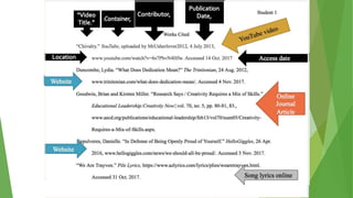 Online
Journal
Article
Song lyrics online
“Video
Title.”
Website
Containe
r,
Website
Contributo
r,
Publication
Date,
Location Access date
 