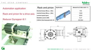 T H E G E A R C O M P A N Y
NIDEC GRAESSNER GMBH & CO. KG I www.graessner.de I 12.11.2020 I All rights reserved I Seite 1
Automation application
Rack and pinion for a drive axis
Reducer Dynagear i8:1
Application allowed for D140L 8,00:1 1L
Nominal torque M2nom. (Nm) 720
maximal torque M2max. (Nm) 1080
nominal speed (rpm) 3000
Radiation power (kW) 0,27
Lifetime (bearings-gearset) (h) 60.000
Rack and pinion
 