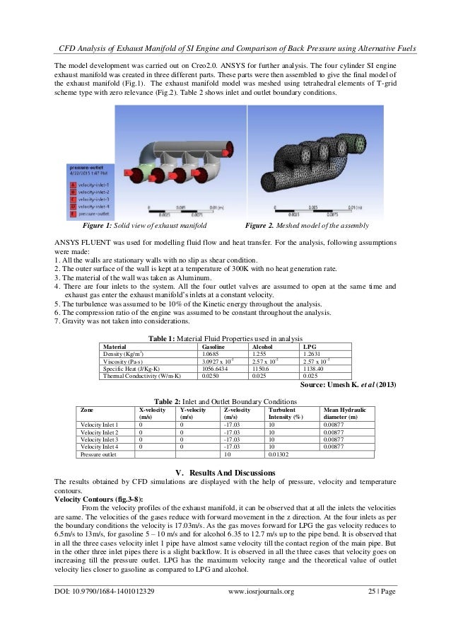 CFD Analysis of Exhaust Manifold of SI Engine and Comparison of Back