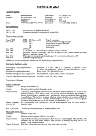 CURRICULUM VITAE
Personal details
Name Melanie Walker Date of Birth 8th January 1973
Address 66 St Andrews Loop
Cooloongup
6168 WA
melwalker_oz@yahoo.com.au
Telephone
Drivers Licence
0433 957 393
Full
66 St Andrews Loop
Cooloongup
6168 WA
melwalker_oz@yahoo.com.au
Marital Status Divorced
Email
66 St Andrews Loop
Cooloongup
6168 WA
melwalker_oz@yahoo.com.au Dependents Two (20/6/98 & 29/2/04)
School History
1985 to 1987 Southend High School for Girls (UK)
1987 to 1989 Wrockwardine Wood Comprehensive School (UK)
Examination History
August 1998
June 1989
GCSE – 1 B (taken early)
GCSE – 4 A’s
2 B’s
1 C
1 D
English Language
French / German / Biology / Design
Mathematics / English Literature
Physical Education
Geography
June 1993
June 1996
June 2007
June 2008
AAT Finals
ACCA Finals – ACCA qualification 2014 FCCA status awarded
Australian Taxation & Company Law units at Murdoch Uni – Both passed with High
Distinction, awarded the Law Prize
CA programme completed, just need to sign off on mentoring to become a CA
AAT Finals
ACCA Finals – ACCA qualification 2014 FCCA status awarded
Australian Taxation & Company Law units at Murdoch Uni – Both passed with High
Distinction, awarded the Law Prize
CA programme completed, just need to sign off on mentoring to become a CA
April 2014 Cert IV Massage TherapistCert IV Massage Therapist
Please note that all results given are from the first time of sitting the examination
Computer Systems Used
Bookkeeping / accounts production
packages
Microsoft GP / SAP / MYOB / Quickbooks / Navision / Open
accounts / Sage / Pegasus / Vision CRE / BPCS and various others
Spreadsheet / database packages Excel, Lotus 1-2-3, Microsoft Access
Word processing and other programmes Microsoft Word, Outlook, Lotus Notes & Powerpoint
Financial statements production package Auditman, Handi Tax, Handi Ledger
Employment History
August 2014 to date
Employer Klinger Australia Pty Ltd
Position Management accountant (3 days per week)
Responsibilities Job costing, including year end review and calculation of standard costs and pricing of non
standard products on an ad hoc basis. Production variance calculation and analysis for
several departments on a weekly basis. Management accounting including Balance Sheet
reconciliations, P&L variance analysis, obsolete stock calculation, preparation of BAS of
Australia and New Zealand. Analysis and investigation of such areas as manual goods
outwards, credit notes and any ad hoc support required by the CFO.
Reason for looking
for a new job
My circumstances have changed and I am now able to work full time, this role is only for 3
days per week.
April 2014 to date Providing massage services on a self employed basis
July 2009 to March 2014
Employer Goldline Distributors
Position Management Accountant (10 hours per week)
Responsibilities To provide Financial support as required, from business modelling (BS, P&L cash flow with
variables) for the bank when buying a new business to monthly reporting and ad hoc
reports for the business owners.
Reason for leaving Downturn in business meant several roles were made redundant
Curriculum Vitae of Mrs. Melanie Walker Page 1 of 3
 