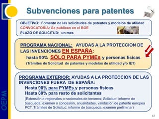 Subvenciones para patentes
       OBJETIVO: Fomento de las solicitudes de patentes y modelos de utilidad
       CONVOCATORIA: Se publican en el BOE
       PLAZO DE SOLICITUD: un mes


       PROGRAMA NACIONAL: AYUDAS A LA PROTECCION DE
       LAS INVENCIONES EN ESPAÑA:
         hasta 90% SÓLO PARA PYMEs y personas físicas
          (Trámites de Solicitud de patentes y modelos de utilidad y/o IET)



       PROGRAMA EXTERIOR: AYUDAS A LA PROTECCION DE LAS
       INVENCIONES FUERA DE ESPAÑA:
          Hasta 90% para PYMEs y personas físicas
OEPM




          Hasta 80% para resto de solicitantes
         (Extensión a regionales o nacionales de terceros: Solicitud, informe de
         búsqueda, examen o concesión, anualidades, validación de patente europea
         PCT: Trámites de Solicitud, informe de búsqueda, examen preliminar)

                                                                                    12
 