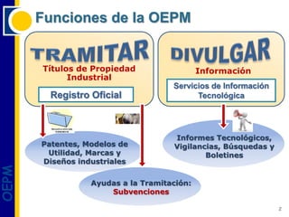 Funciones de la OEPM


       Títulos de Propiedad                  Información
             Industrial
                                     Servicios de Información
         Registro Oficial                  Tecnológica




                                     Informes Tecnológicos,
       Patentes, Modelos de          Vigilancias, Búsquedas y
        Utilidad, Marcas y                   Boletines
       Diseños industriales
OEPM




                  Ayudas a la Tramitación:
                      Subvenciones

                                                                2
 