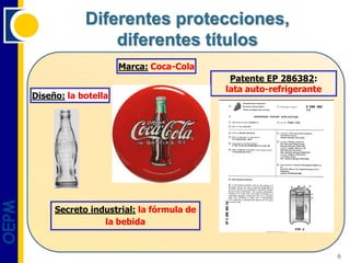 Diferentes protecciones,
                       diferentes títulos
                            Marca: Coca-Cola
                                                 Patente EP 286382:
                                                lata auto-refrigerante
       Diseño: la botella
OEPM




            Secreto industrial: la fórmula de
                       la bebida


                                                                         6
 
