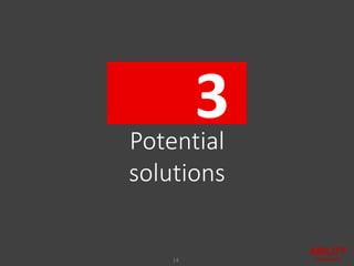 Potential
solutions
3
14
 
