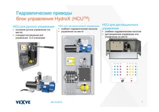 Гидравлические приводы
блок управления HydroX (HCUTM)
7
HCU для ручного управления
• основное ручное управление (на
месте)...