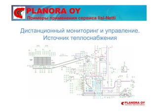 PLANORA OY
Дистанционный мониторинг и управление.
Источник теплоснабжения
Примеры применения сервиса Iisi-Netti
 