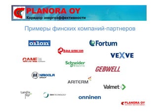 PLANORA OY
Примеры финских компаний-партнеров
Коридор энергоэффективности
 