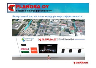 PLANORA OY
Виртуальный мир как часть коридора энергоэффективности
Коридор энергоэффективности
 