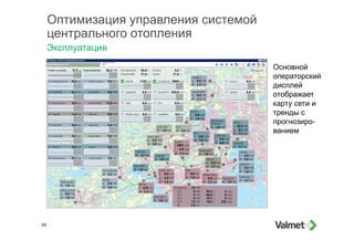 Оптимизация управления системой
центрального отопления
Эксплуатация
53
Основной
операторский
дисплей
отображает
карту сети...