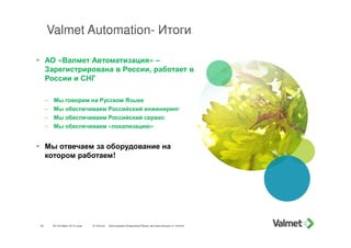 Valmet Automation- Итоги
АО «Валмет Автоматизация» –
Зарегистрирована в России, работает в
России и СНГ
– Мы говорим на Ру...