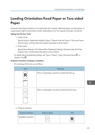 Loading Orientation-fixed Paper or Two-sided
Paper
Orientation-fixed (top to bottom) or two-sided paper (for example, letterhead paper, punched paper, or
copied paper) might not be printed correctly, depending on how the originals and paper are placed.
Settings for the User Tools
• Copier mode
Specify [Yes] for [Letterhead Setting] in [Input / Output] under the Copier / Document Server
Features menu, and then place the original and paper as shown below.
• Printer mode
Specify [Auto Detect] or [On (Always)] for [Letterhead Setting] in [System] under the Printer
Features menu, and then place the paper as shown below.
For details about the letterhead settings, see Input / Output, Copy/ Document Server , or
System, Print .
Original orientation and paper orientation
The meanings of the icons are as follows:
Icon Meaning
Place or load paper scanned or printed side face up.
Place or load paper scanned or printed side face down.
• Original orientation
Original orientation Exposure glass ADF
Readable orientation
Loading Orientation-fixed Paper or Two-sided Paper
141
 