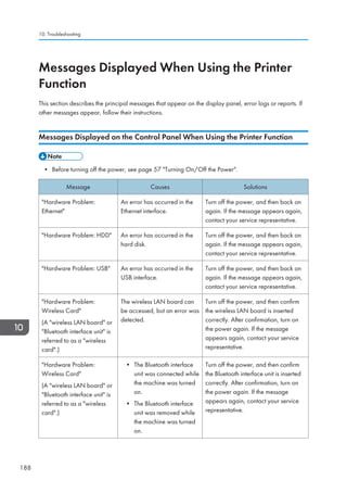 Messages Displayed When Using the Printer
Function
This section describes the principal messages that appear on the display panel, error logs or reports. If
other messages appear, follow their instructions.
Messages Displayed on the Control Panel When Using the Printer Function
• Before turning off the power, see page 57 Turning On/Off the Power.
Message Causes Solutions
Hardware Problem:
Ethernet
An error has occurred in the
Ethernet interface.
Turn off the power, and then back on
again. If the message appears again,
contact your service representative.
Hardware Problem: HDD An error has occurred in the
hard disk.
Turn off the power, and then back on
again. If the message appears again,
contact your service representative.
Hardware Problem: USB An error has occurred in the
USB interface.
Turn off the power, and then back on
again. If the message appears again,
contact your service representative.
Hardware Problem:
Wireless Card
(A wireless LAN board or
Bluetooth interface unit is
referred to as a wireless
card.)
The wireless LAN board can
be accessed, but an error was
detected.
Turn off the power, and then confirm
the wireless LAN board is inserted
correctly. After confirmation, turn on
the power again. If the message
appears again, contact your service
representative.
Hardware Problem:
Wireless Card
(A wireless LAN board or
Bluetooth interface unit is
referred to as a wireless
card.)
• The Bluetooth interface
unit was connected while
the machine was turned
on.
• The Bluetooth interface
unit was removed while
the machine was turned
on.
Turn off the power, and then confirm
the Bluetooth interface unit is inserted
correctly. After confirmation, turn on
the power again. If the message
appears again, contact your service
representative.
10. Troubleshooting
188
 